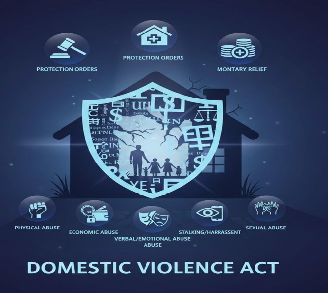 HOW TO FILE A DOMESTIC VIOLENCE COMPLAINT : A
SURVIVOR’S LEGAL GUIDE: