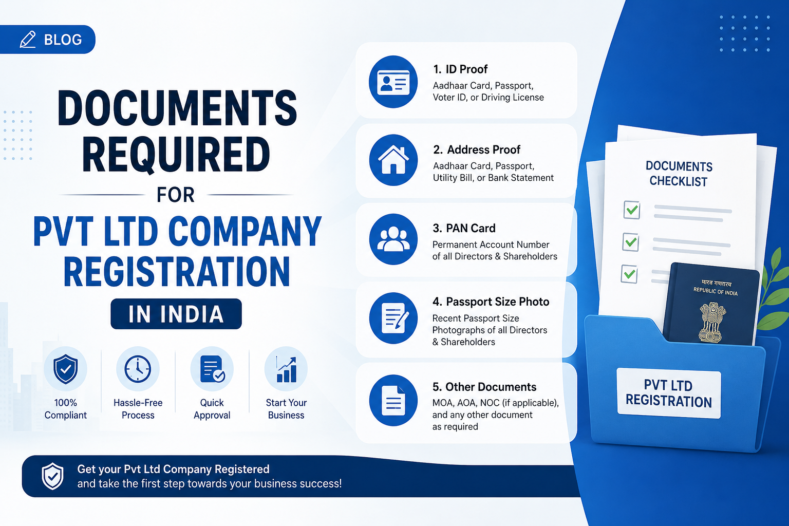 Documents Required for Company Registration in India: Complete Checklist