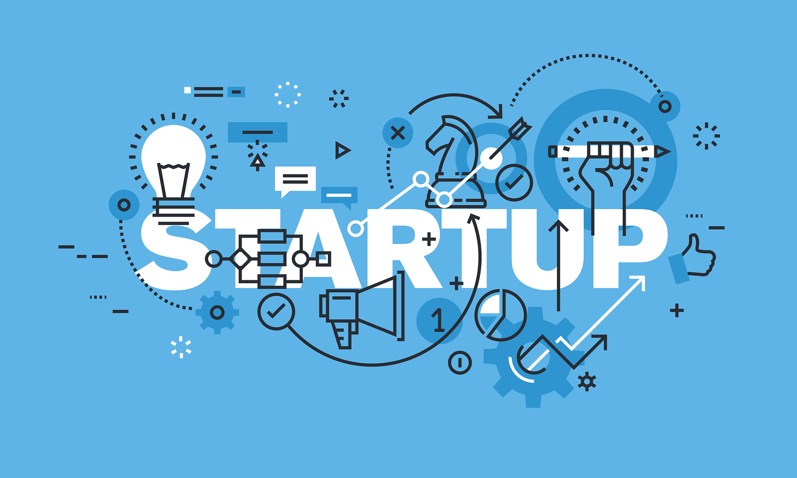 Why Startups Should Trademark Early